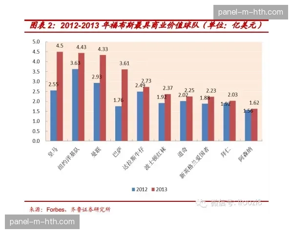 深度背景:流媒体平台DAZN与意大利天空体育的意甲转播权争夺战进入新阶段 深度背景:流媒体平台DAZN与意大利天空体育的意甲转播权争夺战进入新阶段