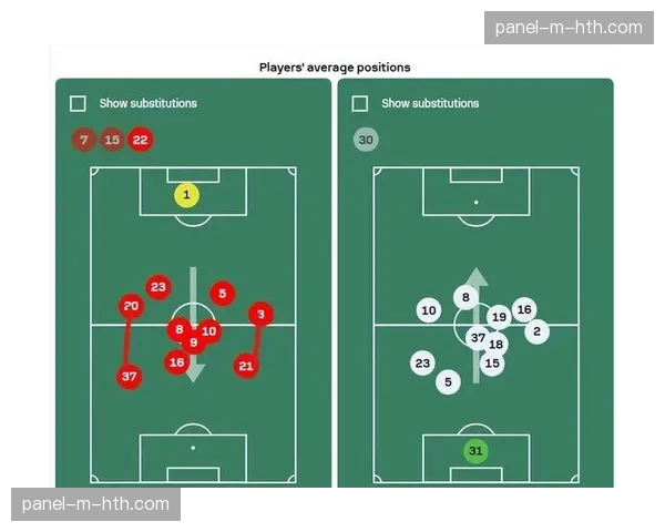 伯恩茅斯主帅谈无球状态战术：高强度对抗下的压迫艺术