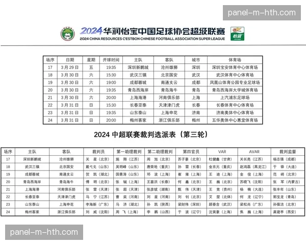 2026怡宝中国足球超级联赛第8轮裁判人员选派安排已确定